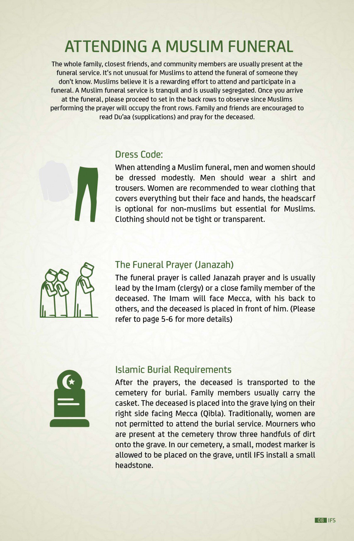 The Islamic Funeral Society Al Rashid Mosque